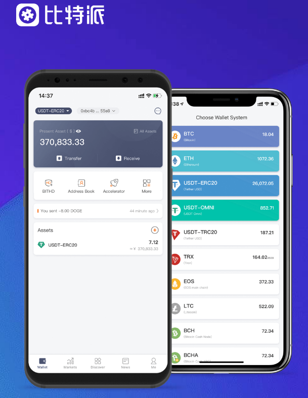 海东